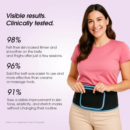 Red Light Therapy Belt